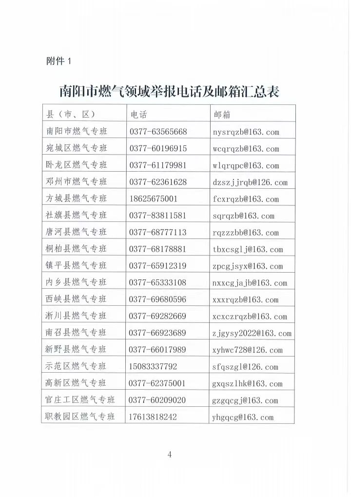 燃气安全倡议书4.jpg