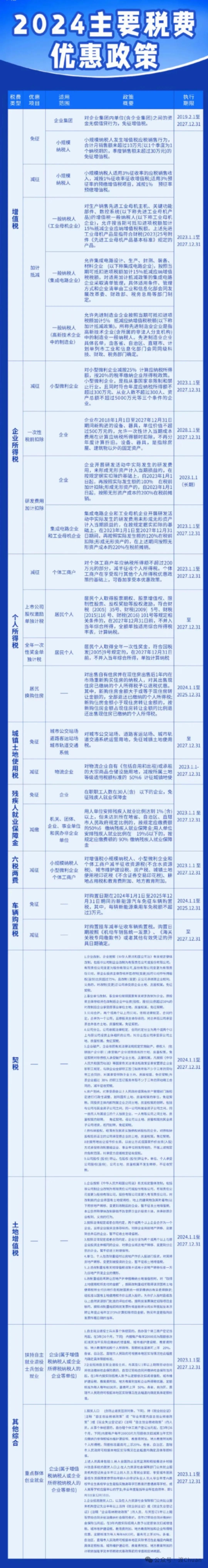微信图片_20240417081446.jpg
